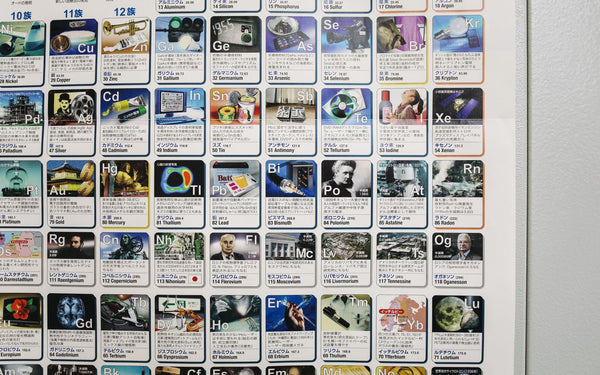 Detailed periodic table of elements poster, an educational tool for chemistry learning